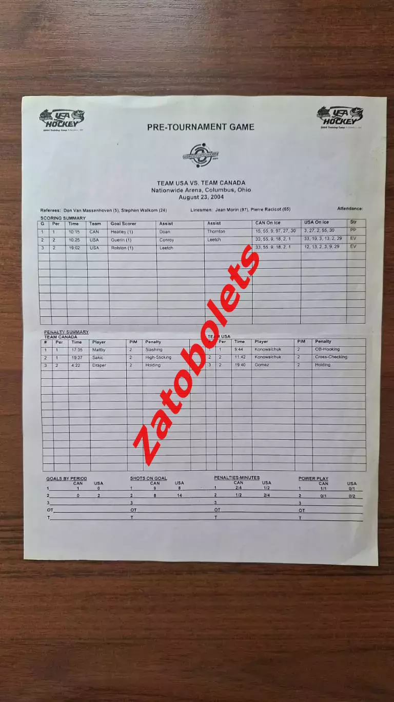 Хоккей Кубок Мира 2004 США - Канада 23.08 Предтурнирный матч 2