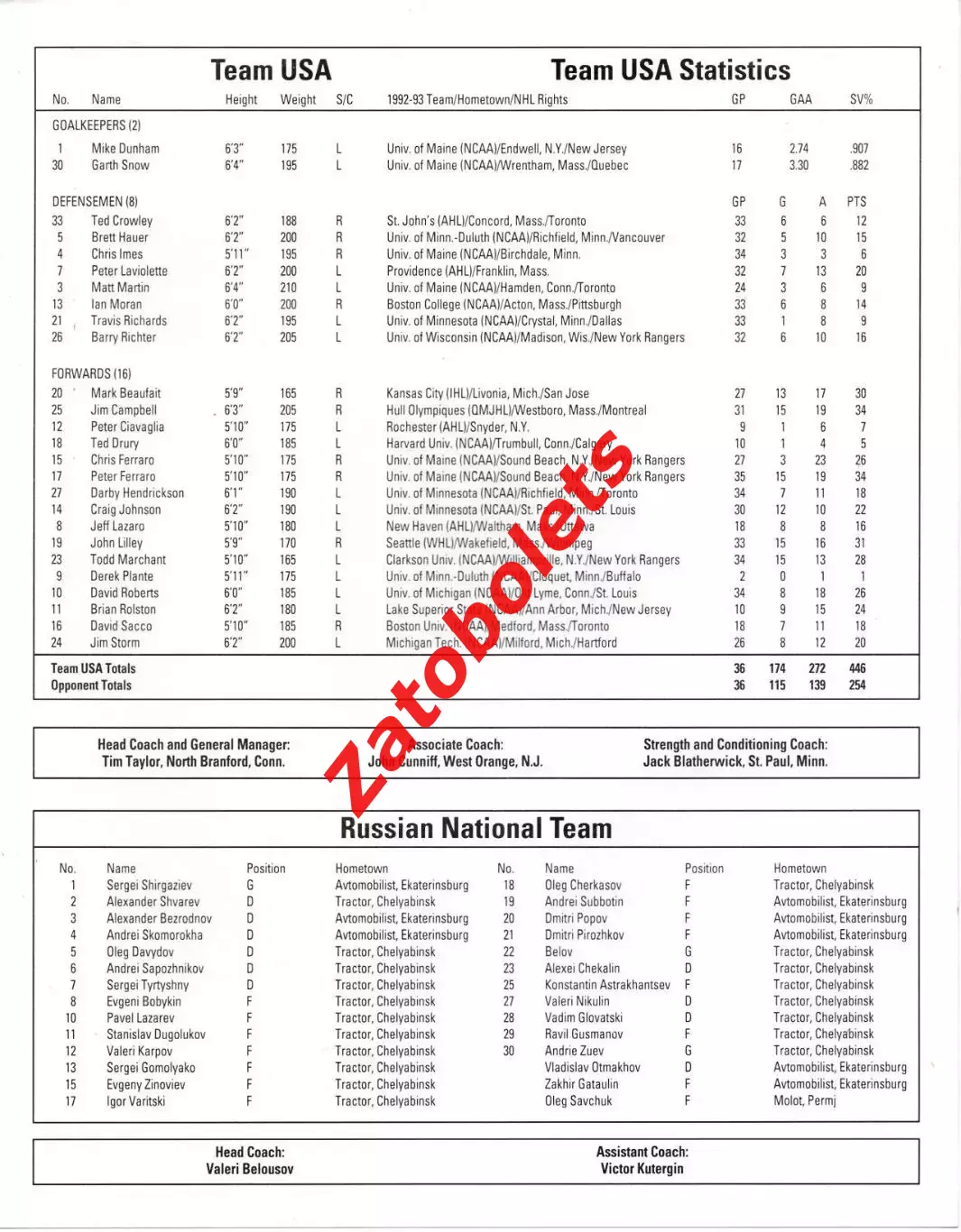 США - Россия 1993 - 1994 1