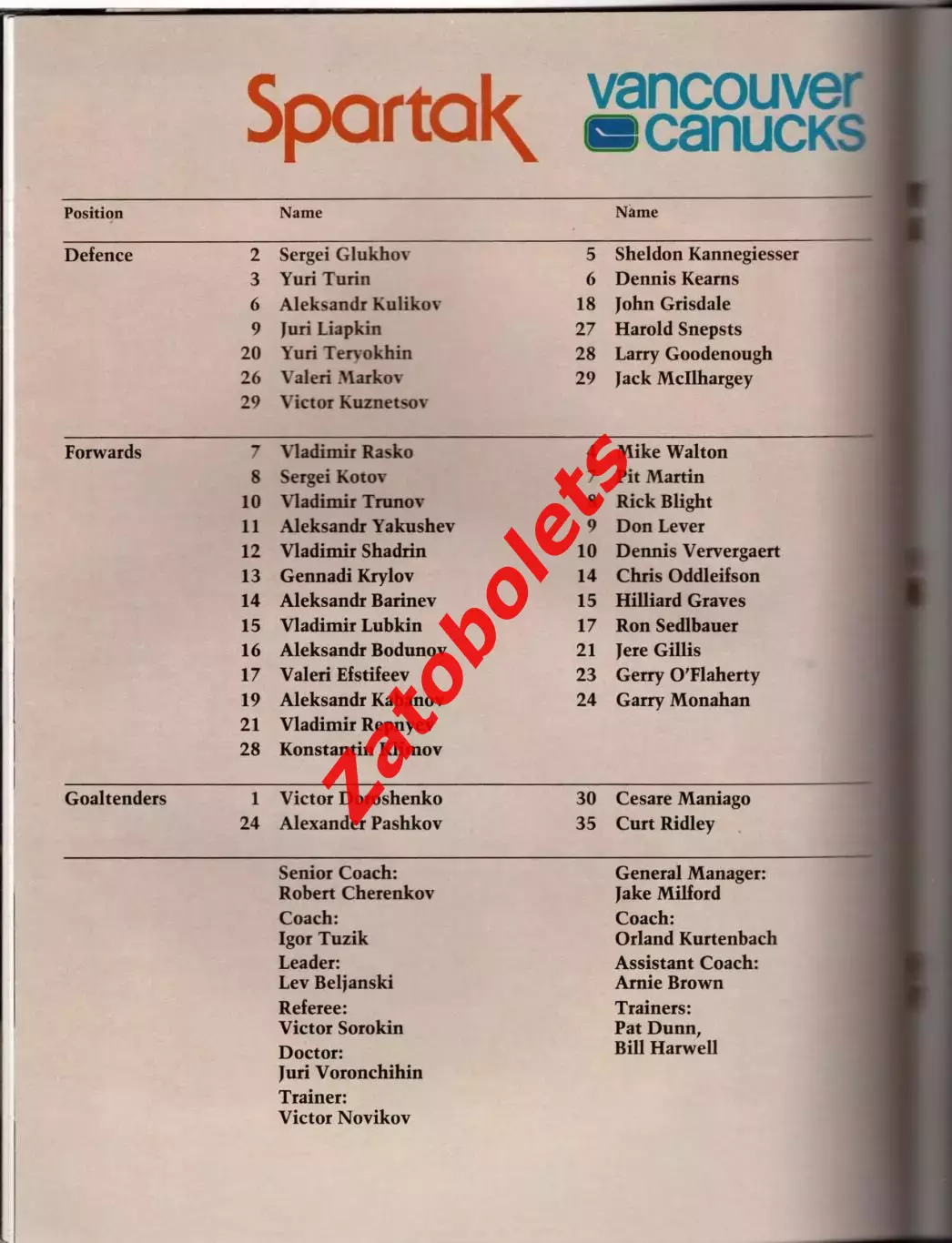 Ванкувер Кэнакс Канада - Спартак Москва 1977 1