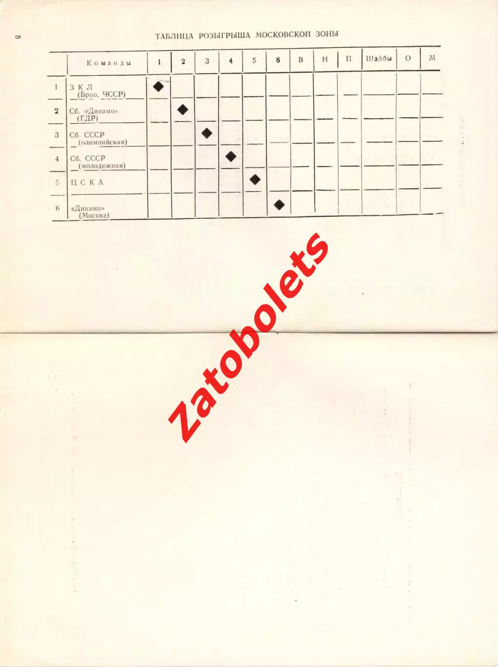 Турнир Советский спорт 22-31.08.1971 1