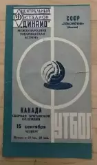 Локомотив Москва - Сборная Британской Колумбии Канада 1960