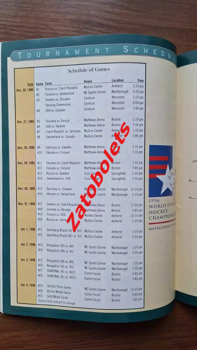 Чемпионат Мира 1996 США Молодежный Россия Украина 1