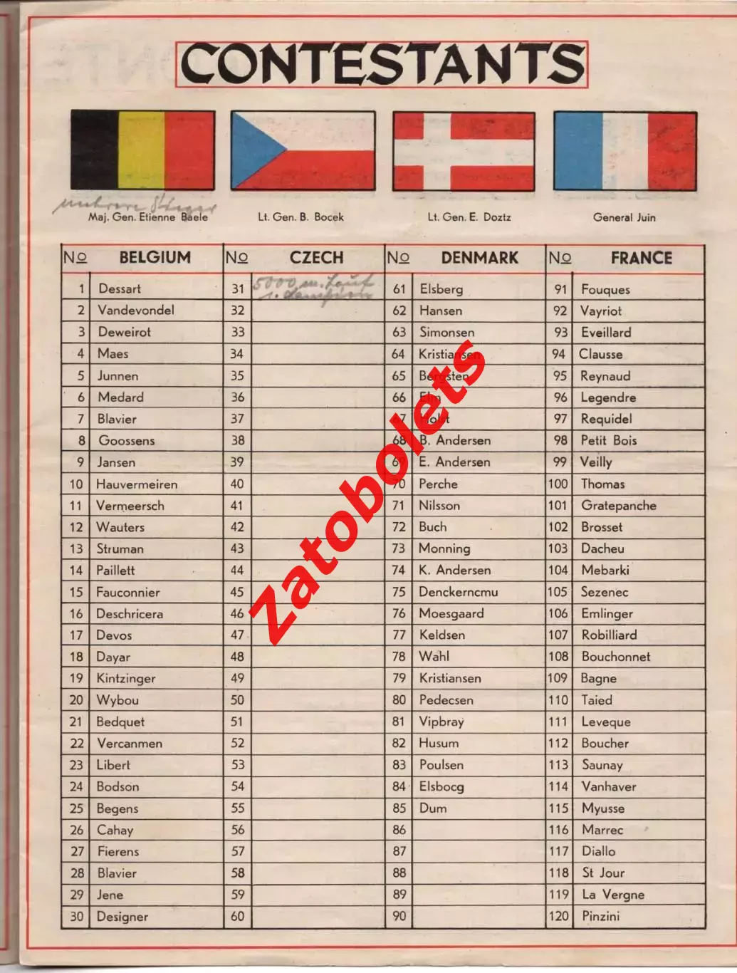 Легкая атлетика Союзники в Германии 1946 1