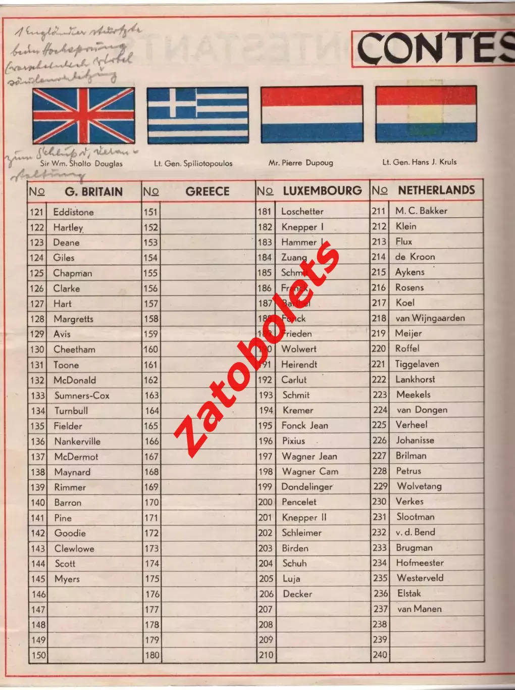 Легкая атлетика Союзники в Германии 1946 2