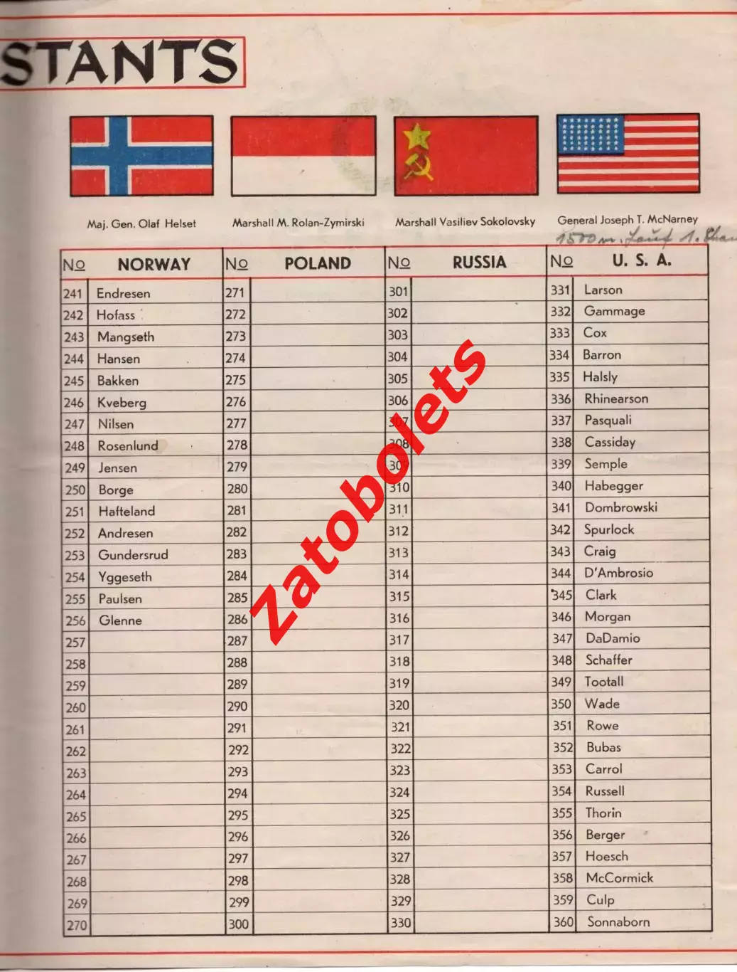 Легкая атлетика Союзники в Германии 1946 3