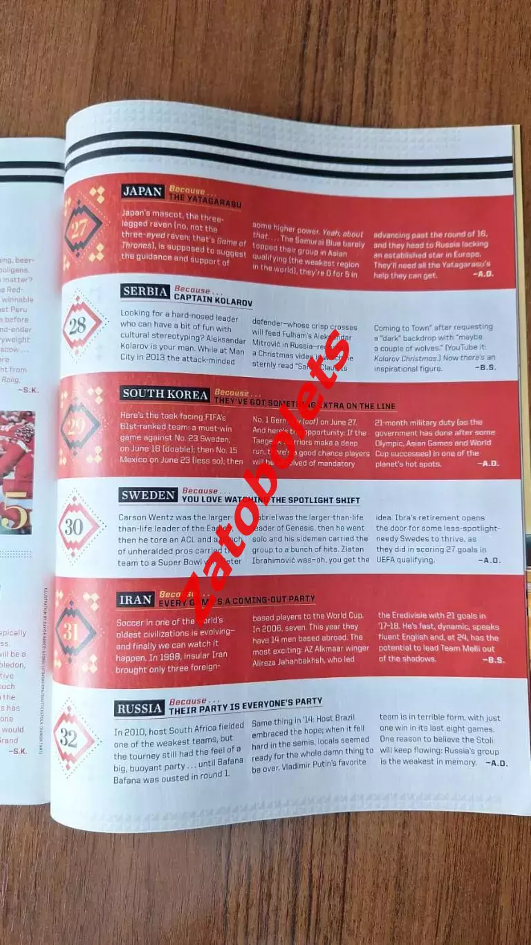 Sports Illustrated Чемпионат Мира World Cup 2018 Preview 7