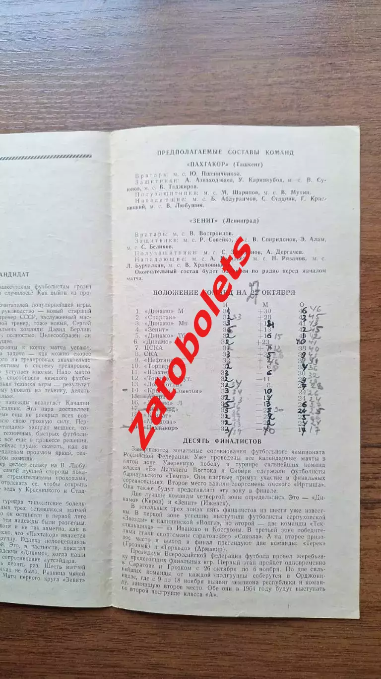 Зенит Ленинград - Пахтакор Ташкент 1963 1