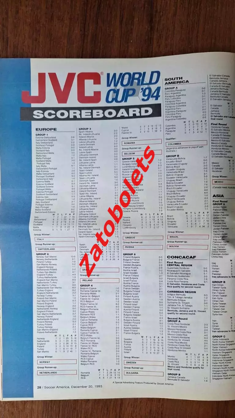 Soccer America 20.12.1993 Чемпионат Мира 1994 Превью жеребьевка Кройфф Садырин 6