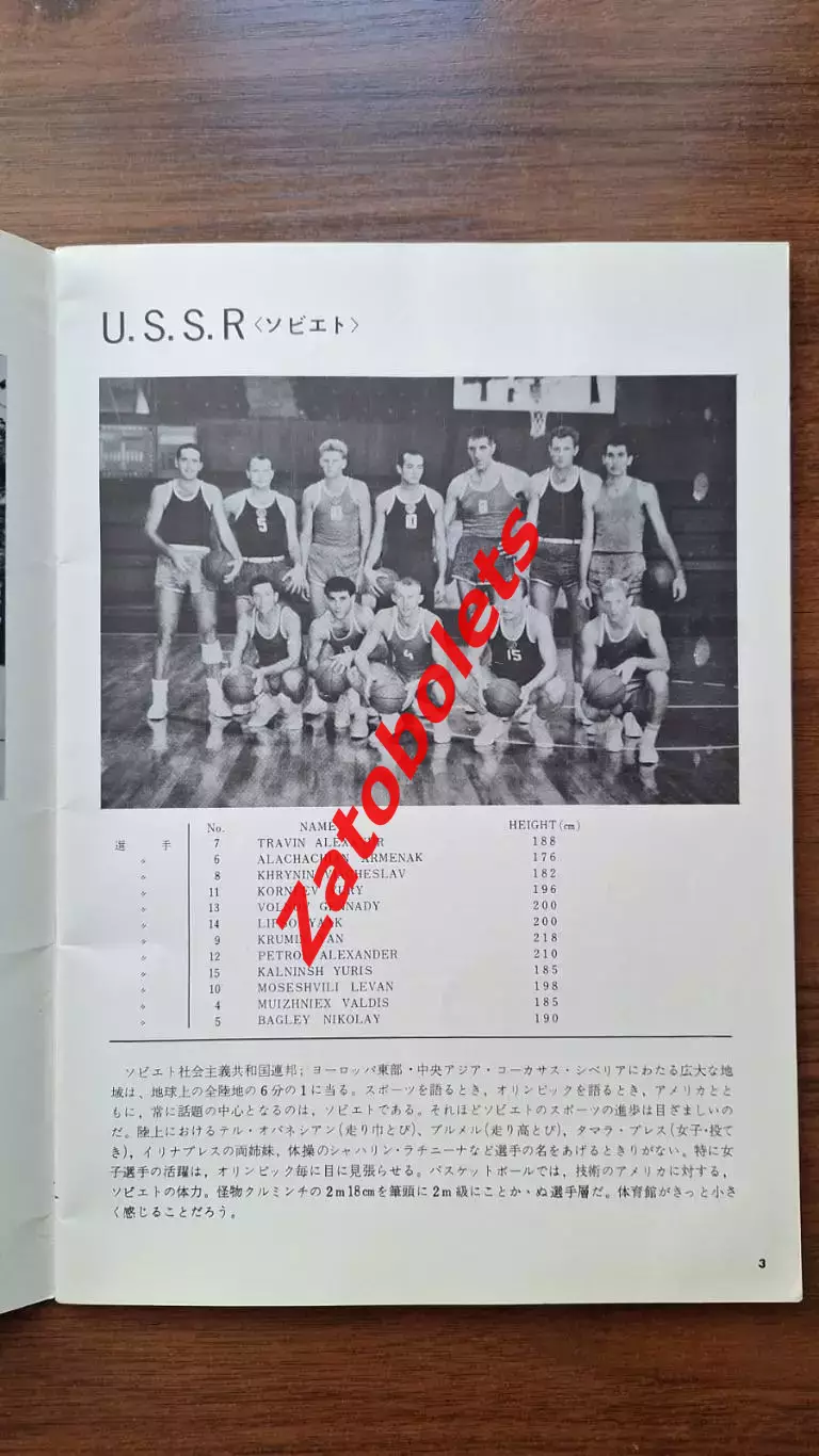 Баскетбол 1964 Токио Олимпийские Игры Олимпиада 1
