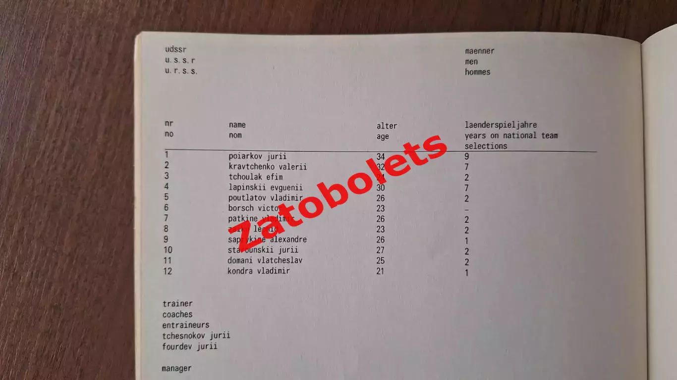 Волейбол 1972 Олимпийские Игры Олимпиада Мюнхен Германия Олимпиада сборная СССР 2