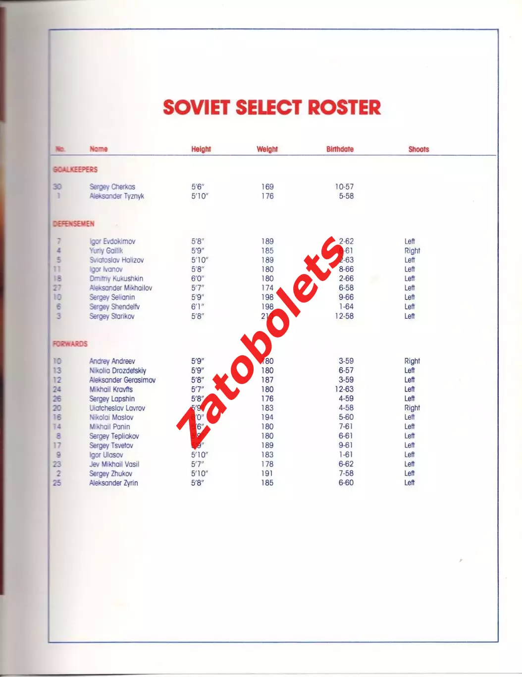 США олимпийская - сборная СКА Ленинград и ЦСКА 1987 1