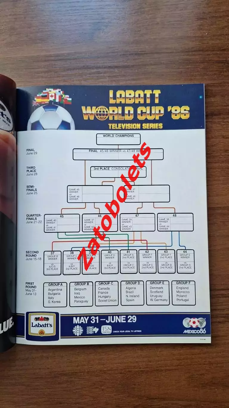 Чемпионат Мира 1986 WORLD CUP OF SOCCER сборная СССР 2