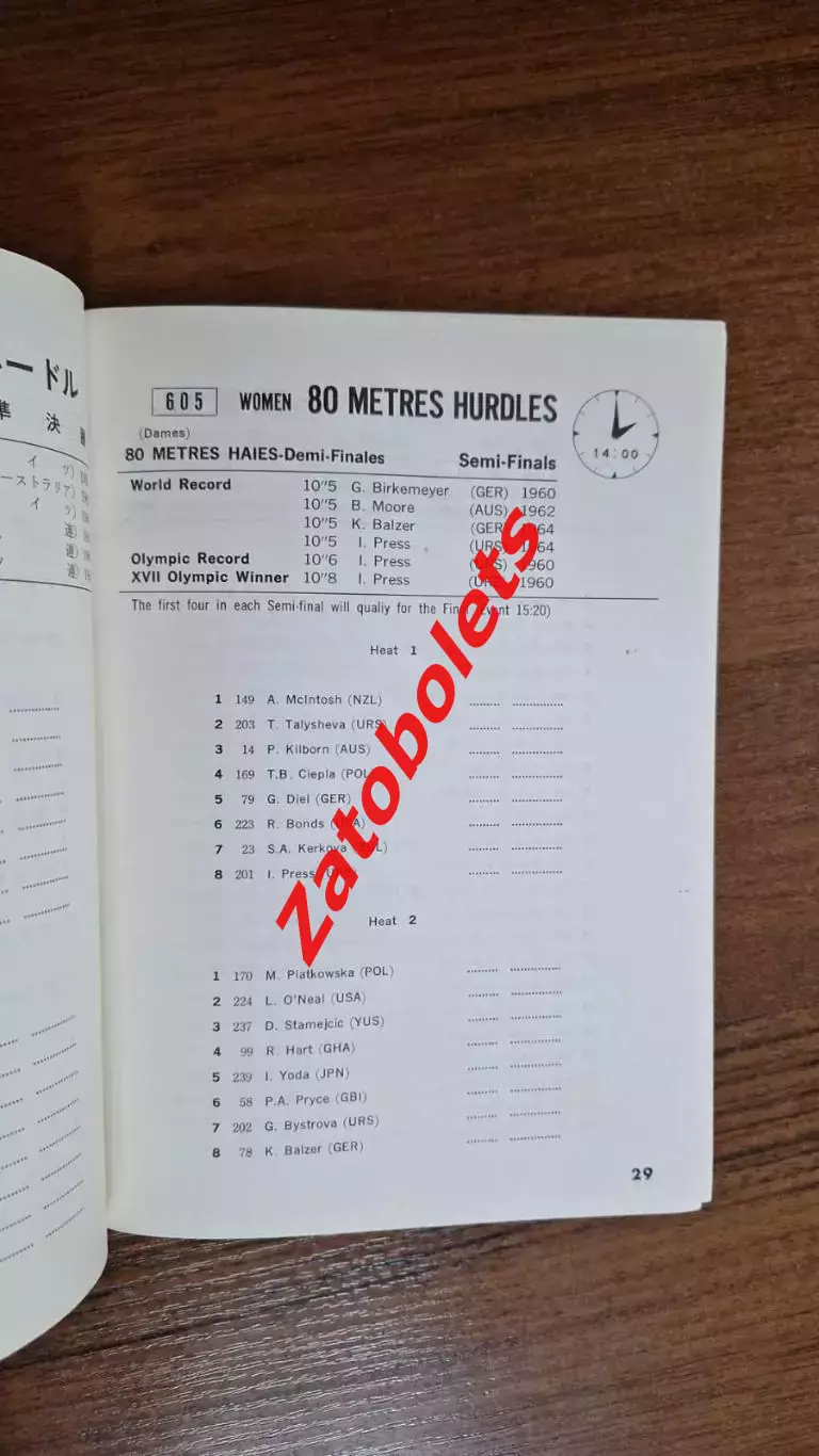 Олимпийские Игры Олимпиада 19.10.1964 Токио Япония Легкая атлетика 1