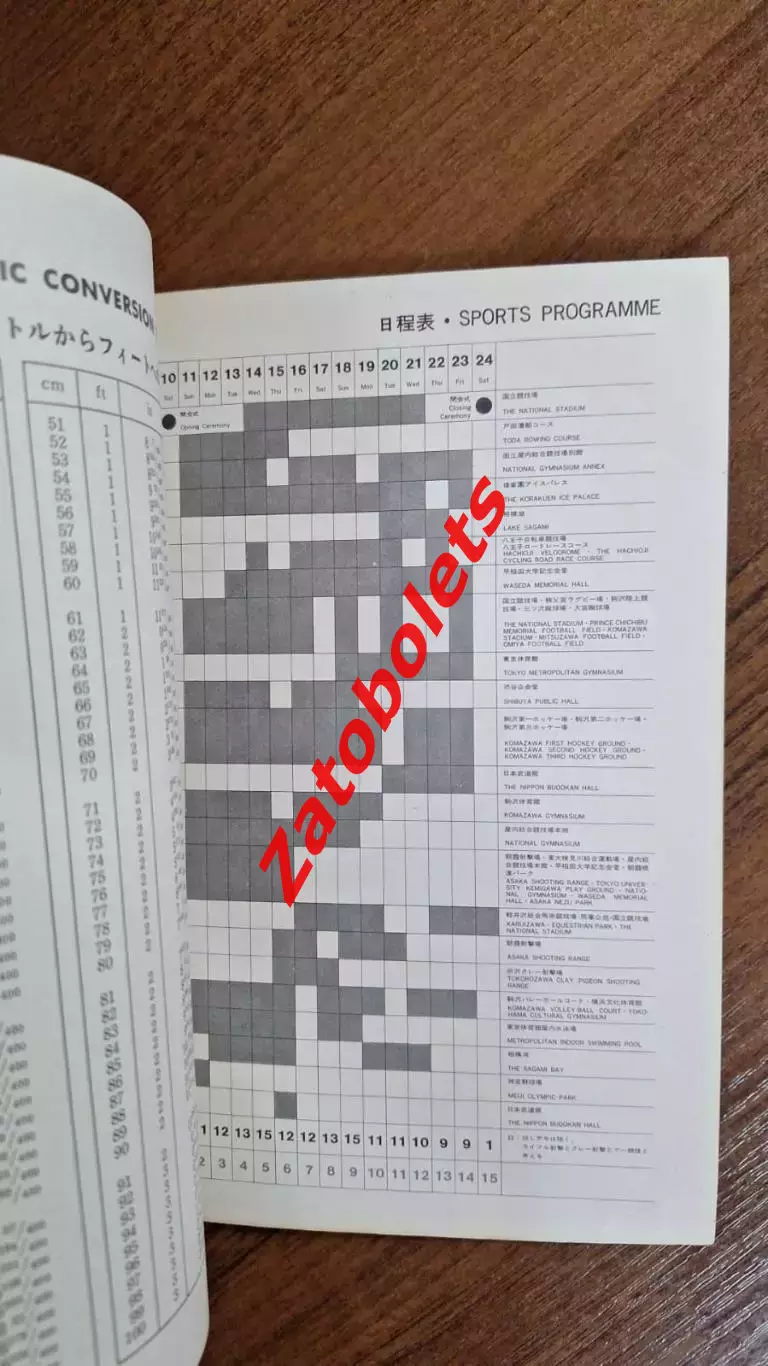 Олимпийские Игры Олимпиада 19.10.1964 Токио Япония Легкая атлетика 5