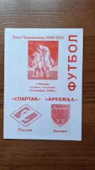 Спартак Москва - Арсенал Лондон Англия 2000 Лига Чемпионов