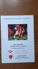 Спартак Москва - Арсенал Лондон Англия 2000 Лига Чемпионов*-