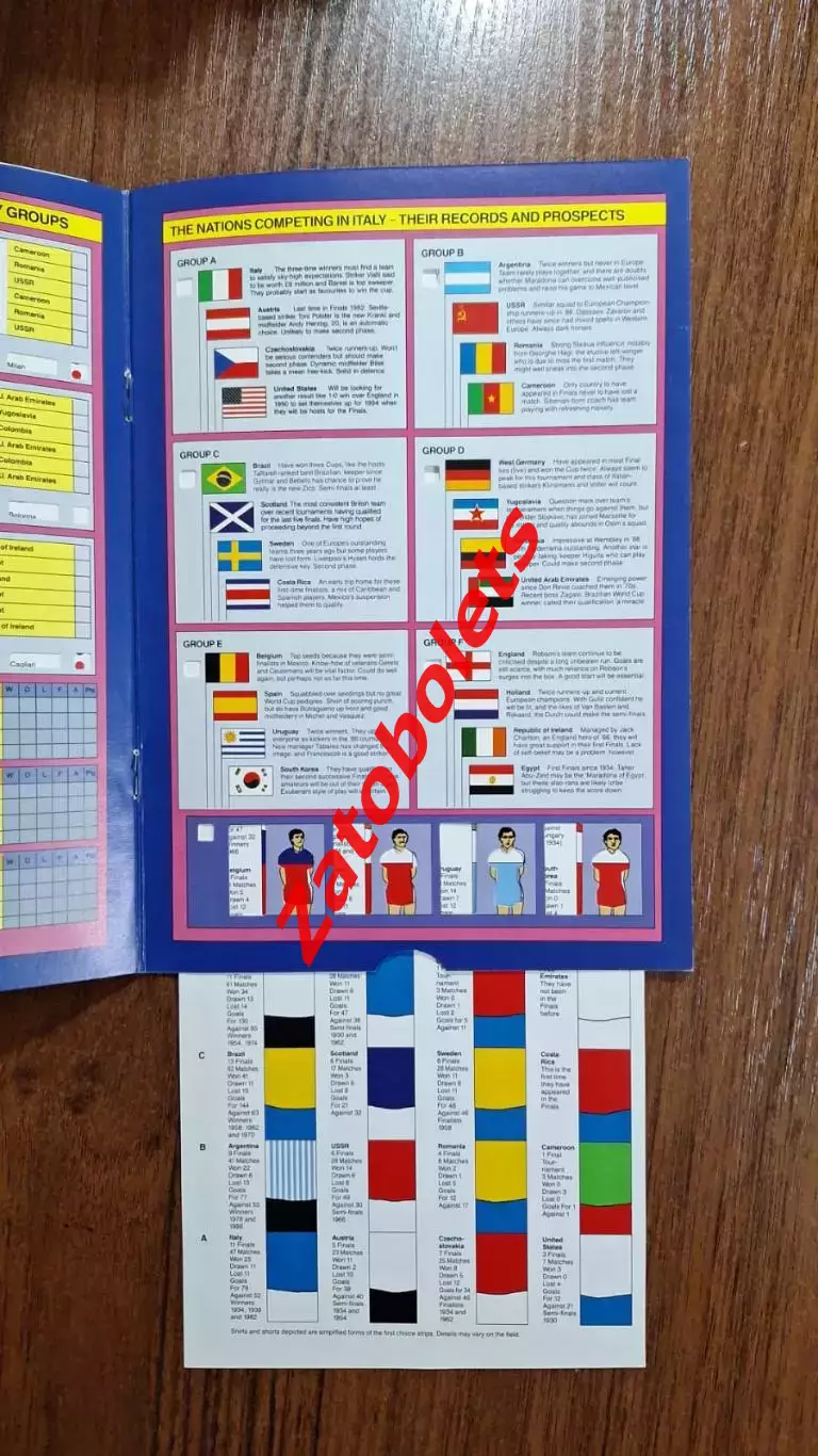 Чемпионат Мира 1990 сувенир 1