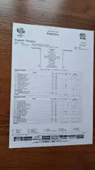 Англия - Парагвай 2006 Чемпионат Мира Статистика