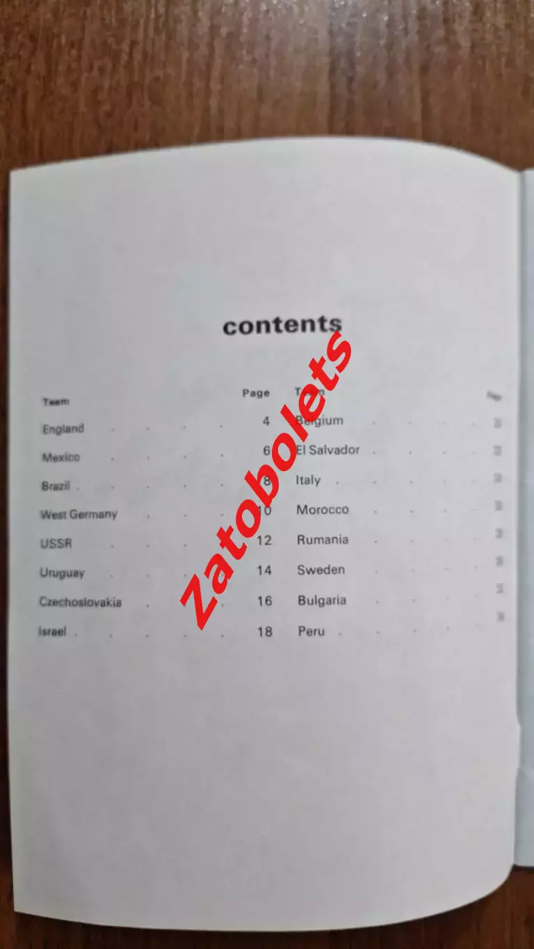 1970 Чемпионат Мира Top secret dossier / сборная СССР 1