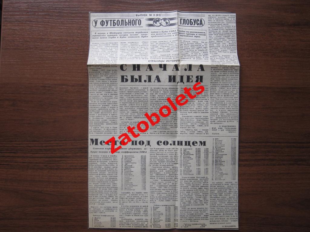 У футбольного глобуса. Жеребьевка Еврокубков 1987