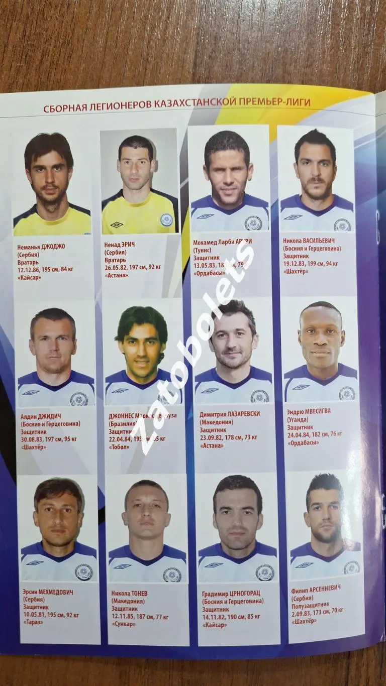 Казахстан -Сборная легионеров 2012 Легионеры Беларусь Литва Сербия Латвия Грузия 1