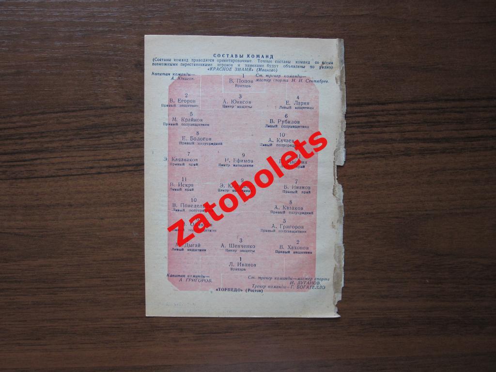Торпедо Ростов - Красное знамя Иваново 1957 1