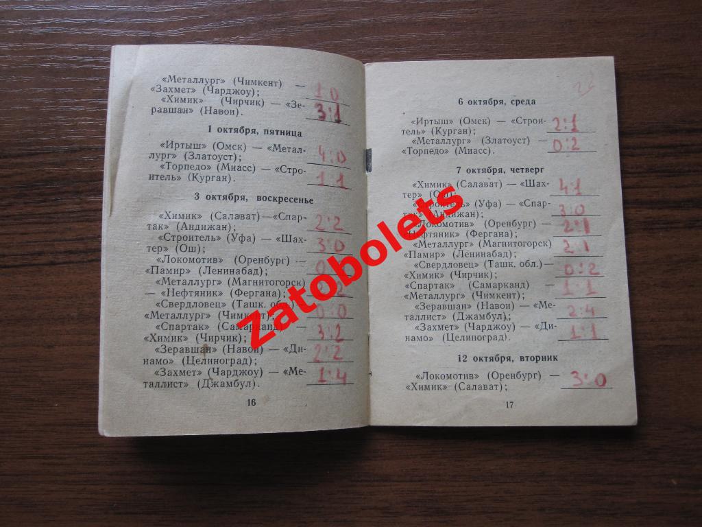 Футбол Календарь-справочник Иртыш Омск 1965 / 2 круг 2