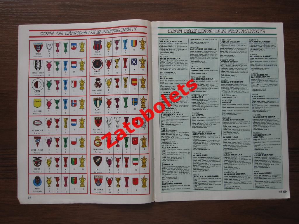 Guerin sportivo/Гуэрин Спортиво Представление участников Еврокубков 1987/1988 2