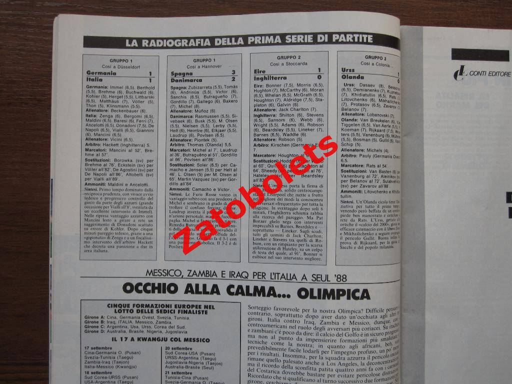 Guerin sportivo/Гуэрин Спортиво 24-1988 Чемпионат Европы / сборная СССР Яковенко 2
