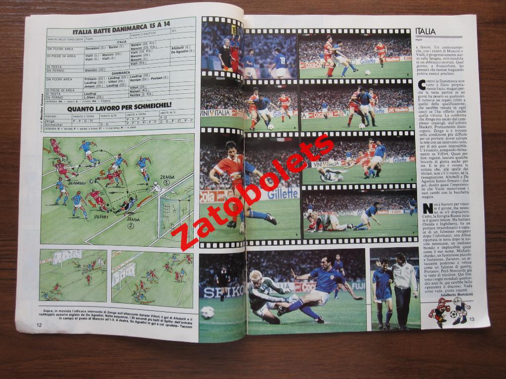 Guerin sportivo/Гуэрин Спортиво 25-1988 Чемпионат Европы / сборная СССР 1