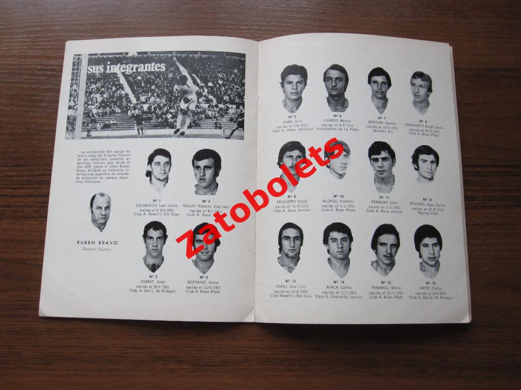 СССР Аргентина Бразилия Франция Leeds Hajduk Sporting AS Cannes 1972 юноши 1