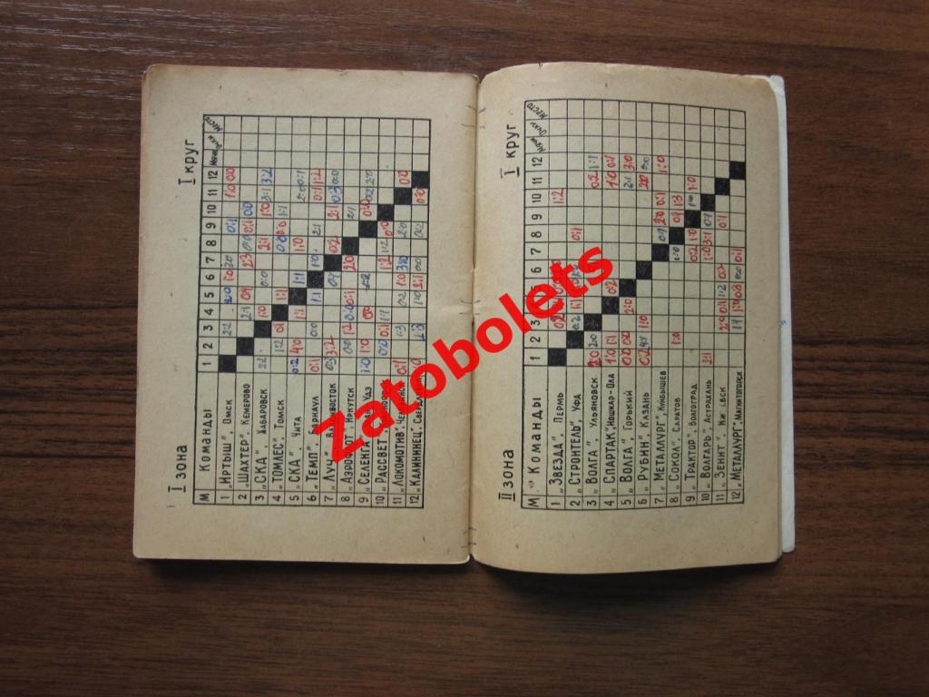 Календарь - справочник Омск 1969 3