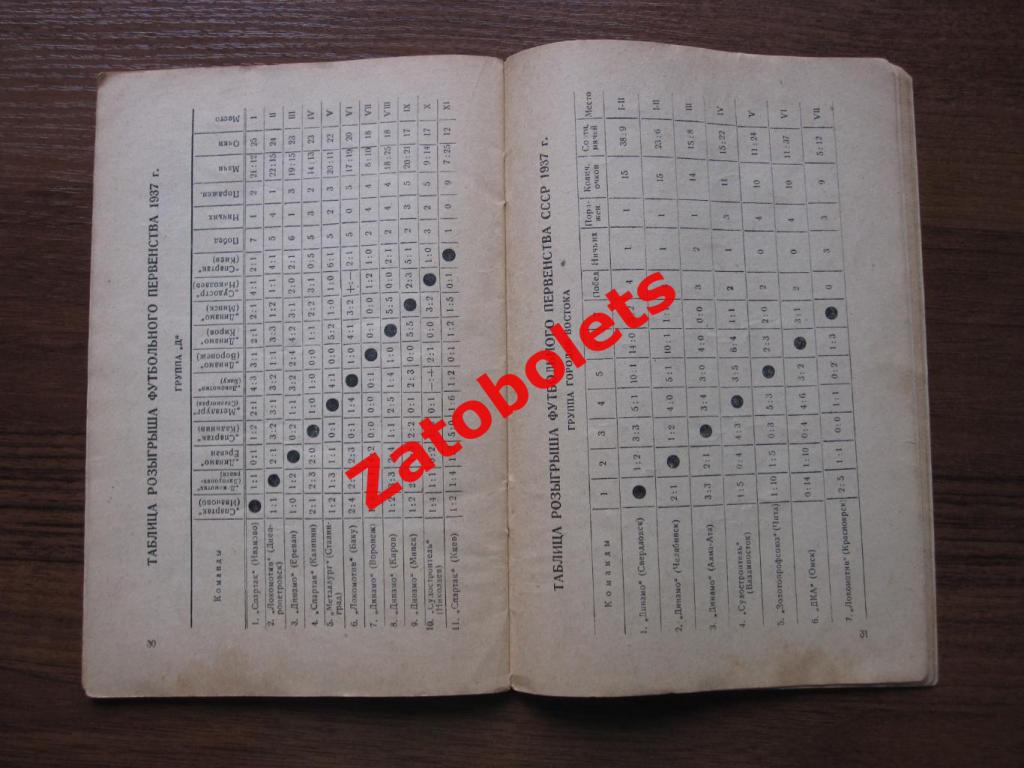 Календарь - справочник Футбол Первенство СССР 1938 Москва Всесоюзный комитет 2