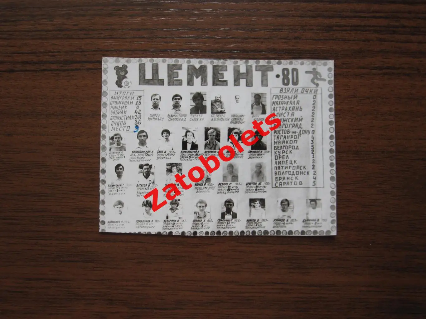 Фото Цемент Новороссийск 1980