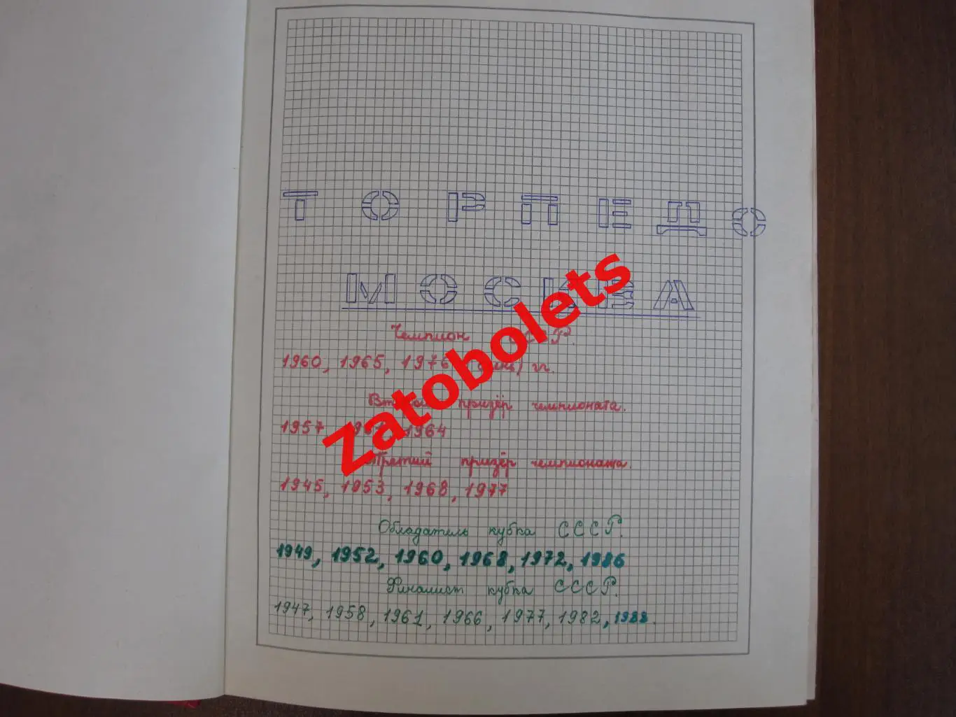 Фото Вырезки из газет и журналов Торпедо Москва 1