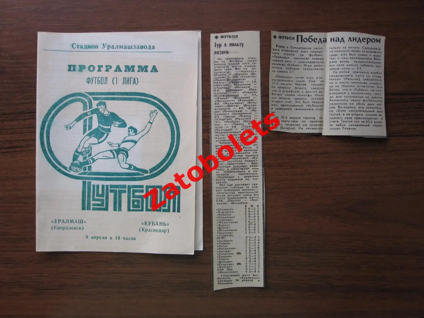 Уралмаш Свердловск - Кубань Краснодар 1979 + отчеты
