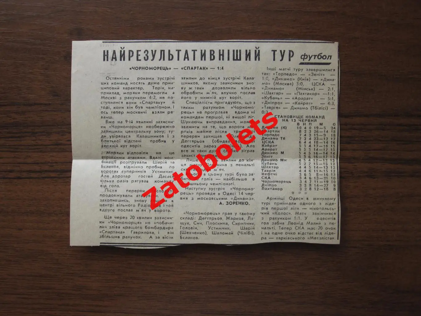 Черноморец Одесса - Спартак Москва 1981 Отчет