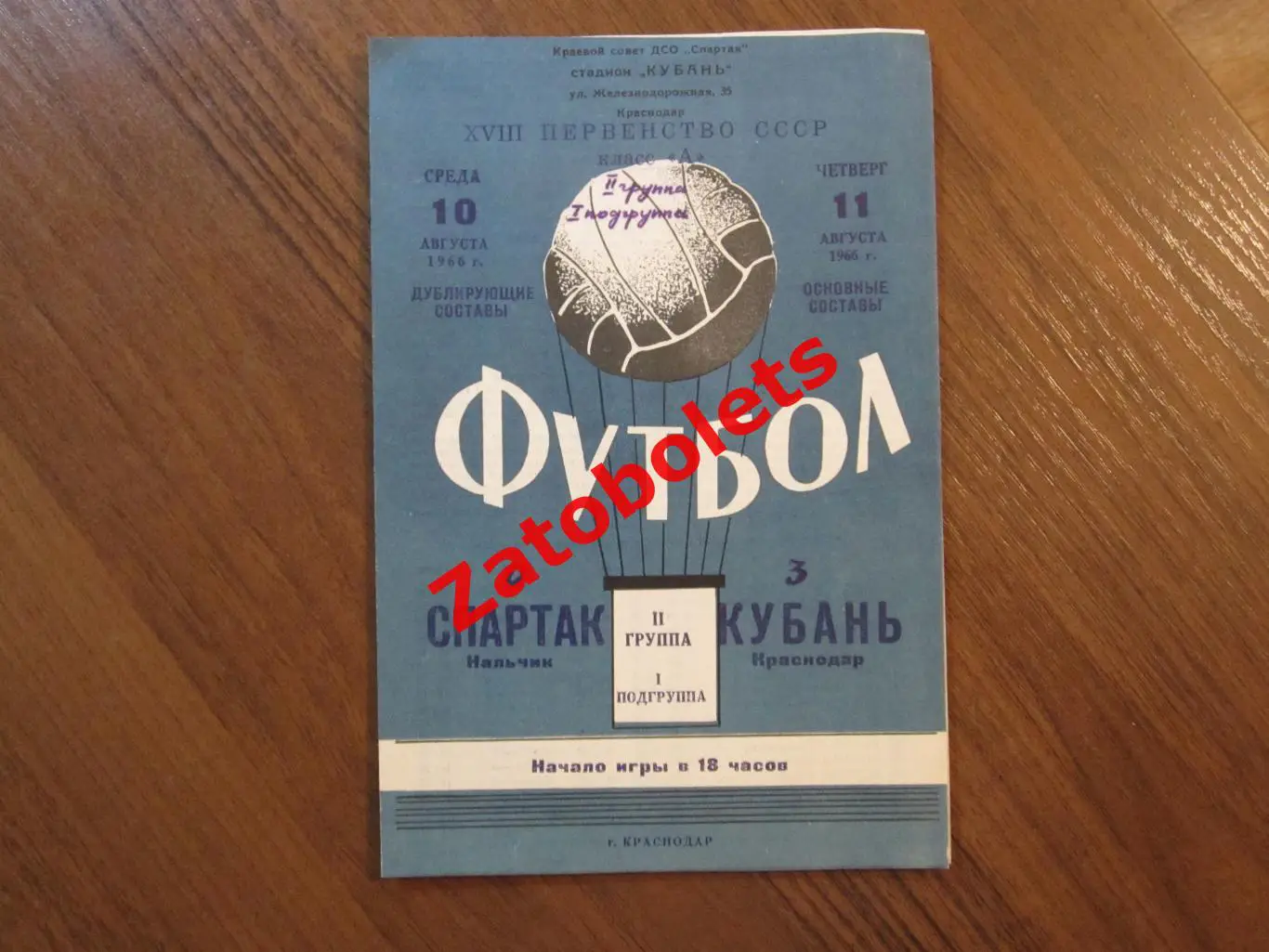 Кубань Краснодар - Спартак Нальчик 1966