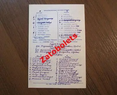 Кубань Краснодар - Даугава Рига 1966 1