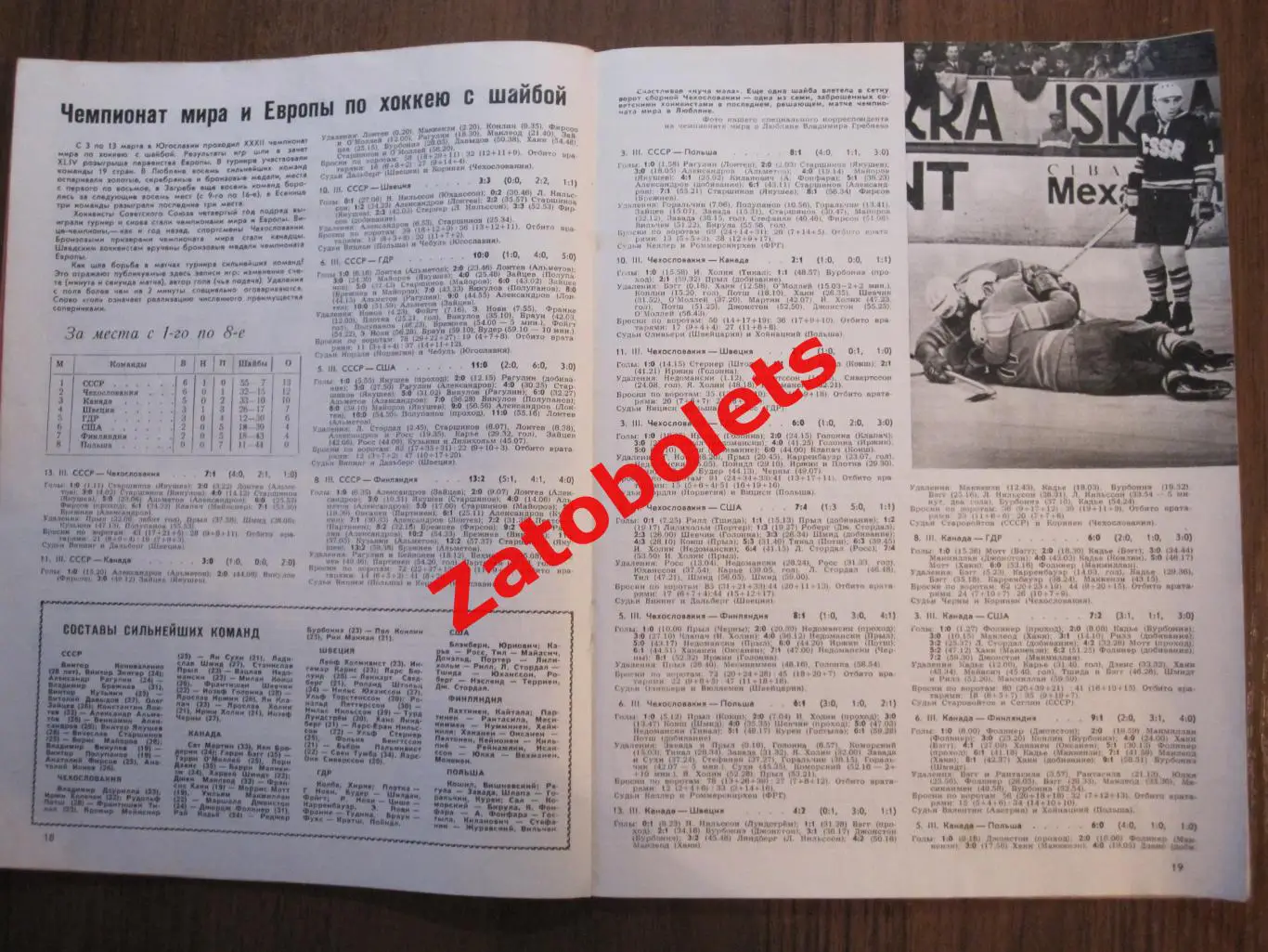 Журнал Спортивные игры №4 1966 СССР хоккей Спартакиада Спартак Нальчик 3