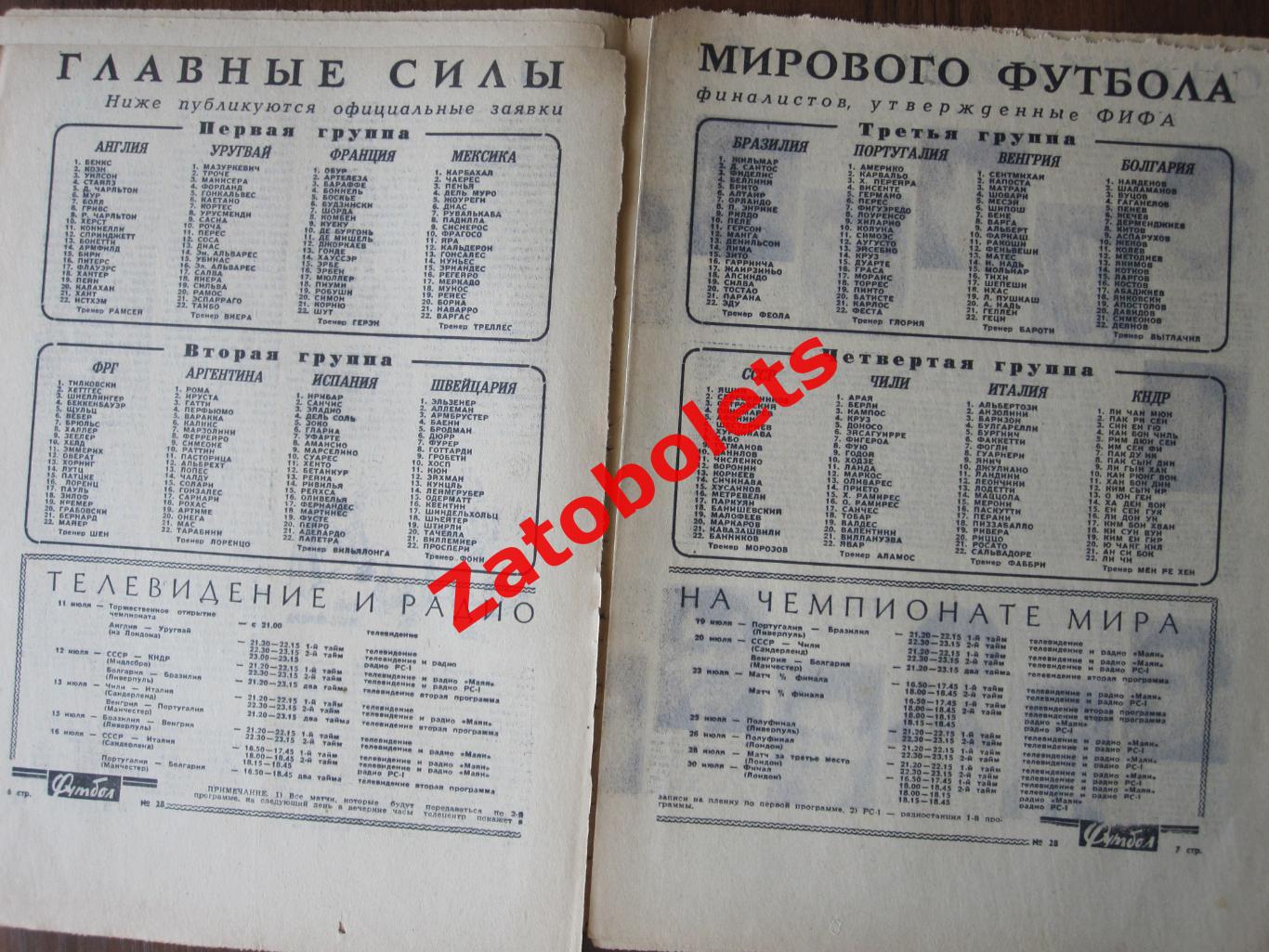 Чемпионат Мира 1966 составы команд Сборная СССР Футбол № 28 1