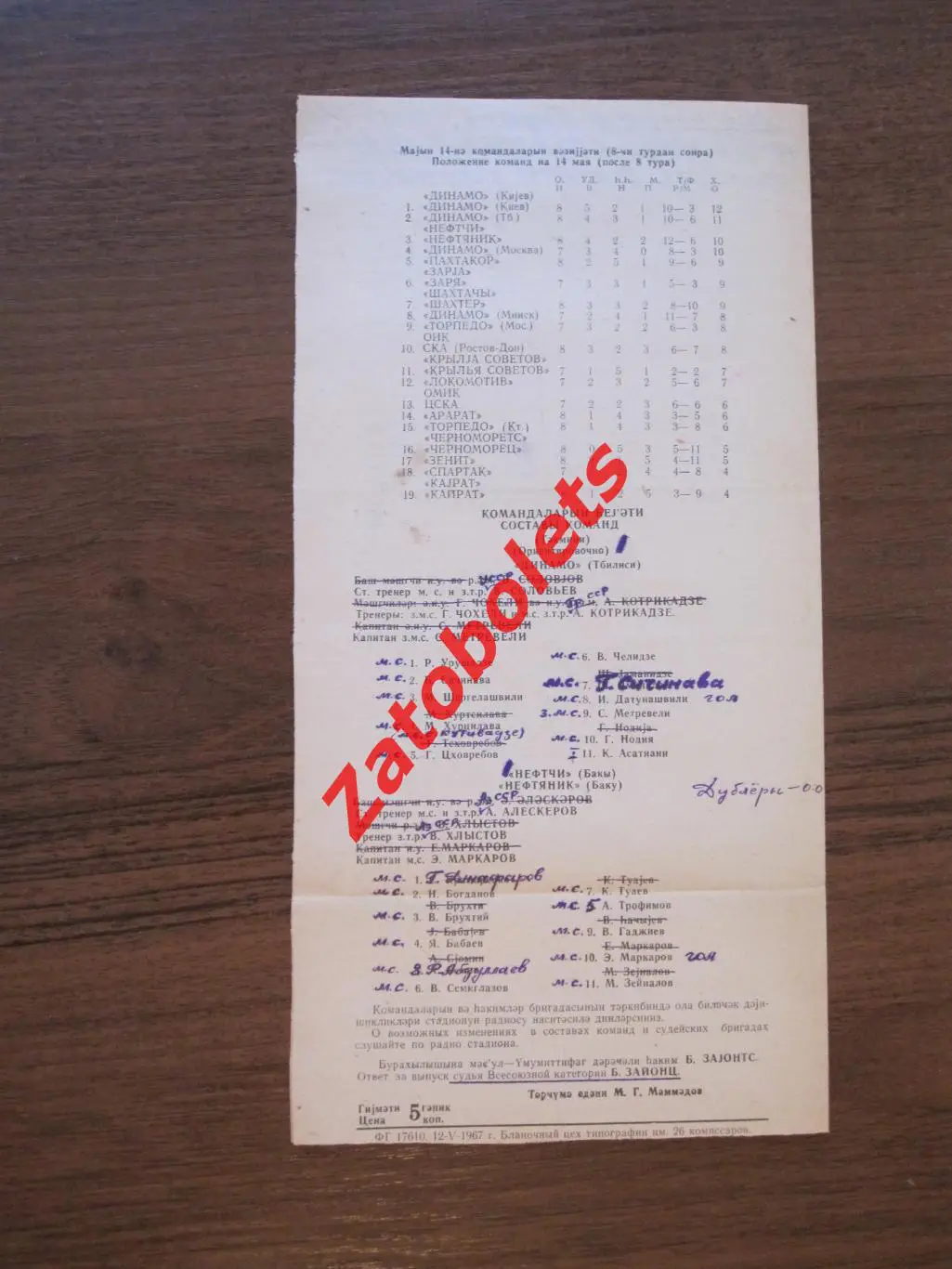 Нефтчи Баку - Динамо Тбилиси 1967 2