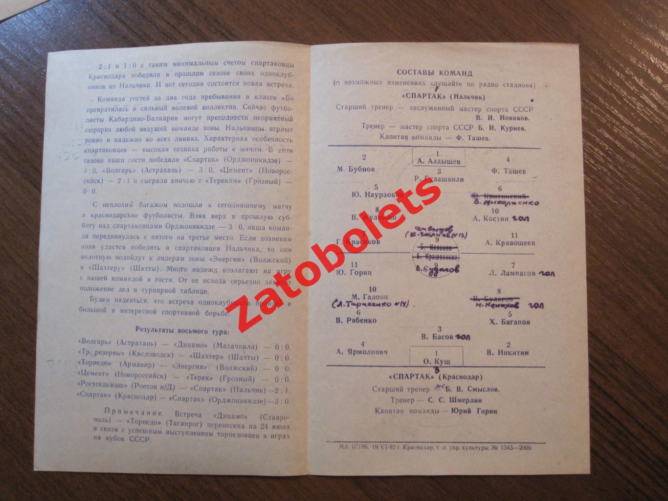 Спартак Краснодар - Спартак Нальчик 1962 1