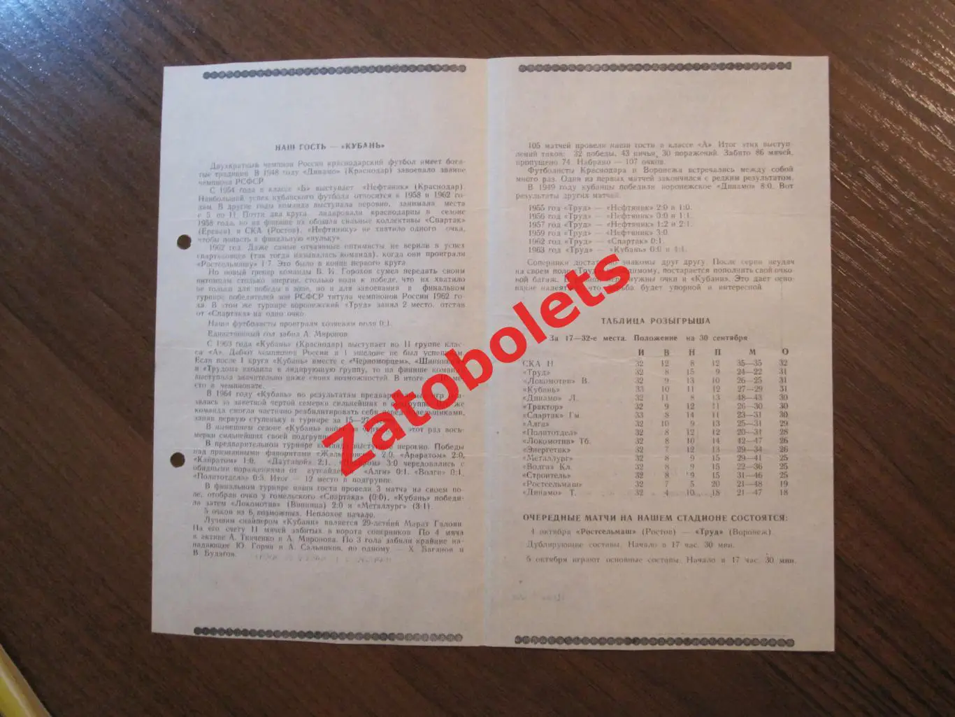Труд Воронеж - Кубань Краснодар 1965 1