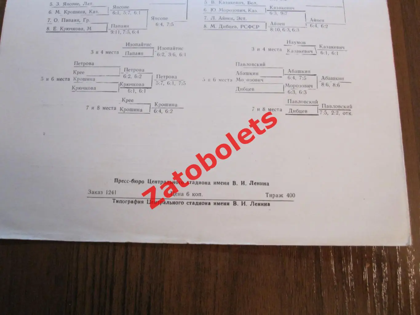 4-ая Спартакиада народов СССР 03.08.1967 Теннис 1