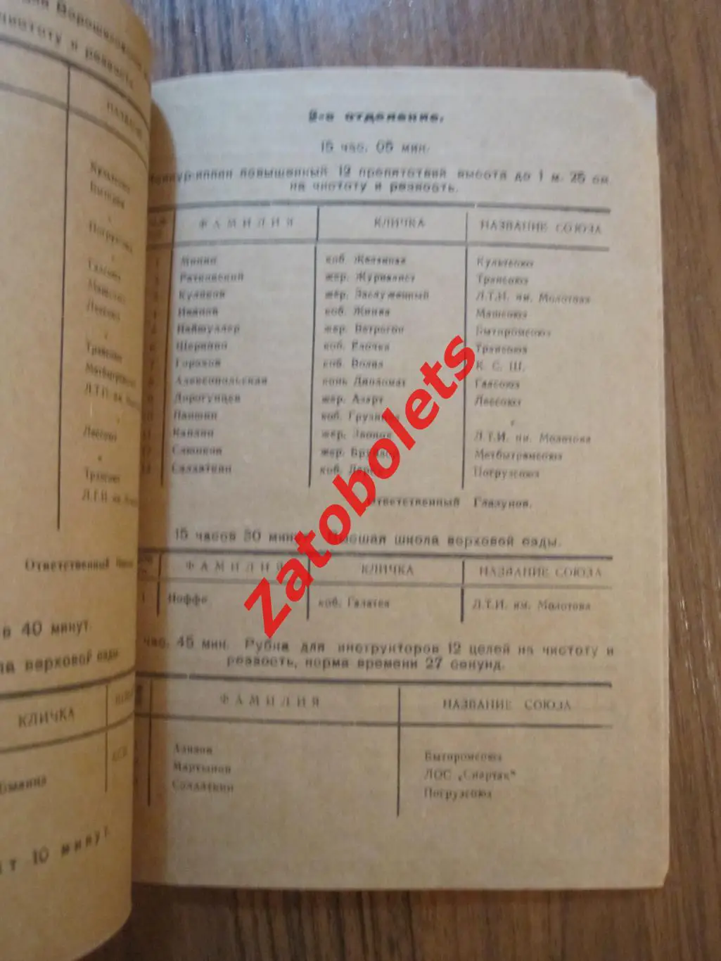 Конный спорт 1938 Конно-спортивные соревнования школы ЛОС Спартак 1