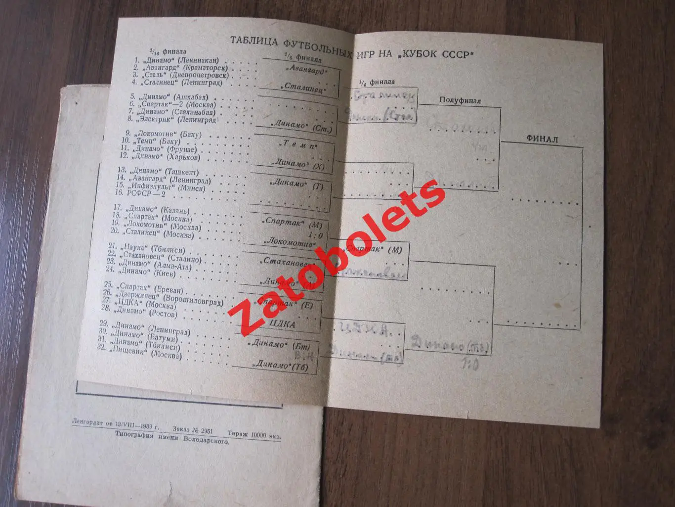 Футбол 1939 Кубок СССР Ленинград Издание Центральной Театральной Кассы