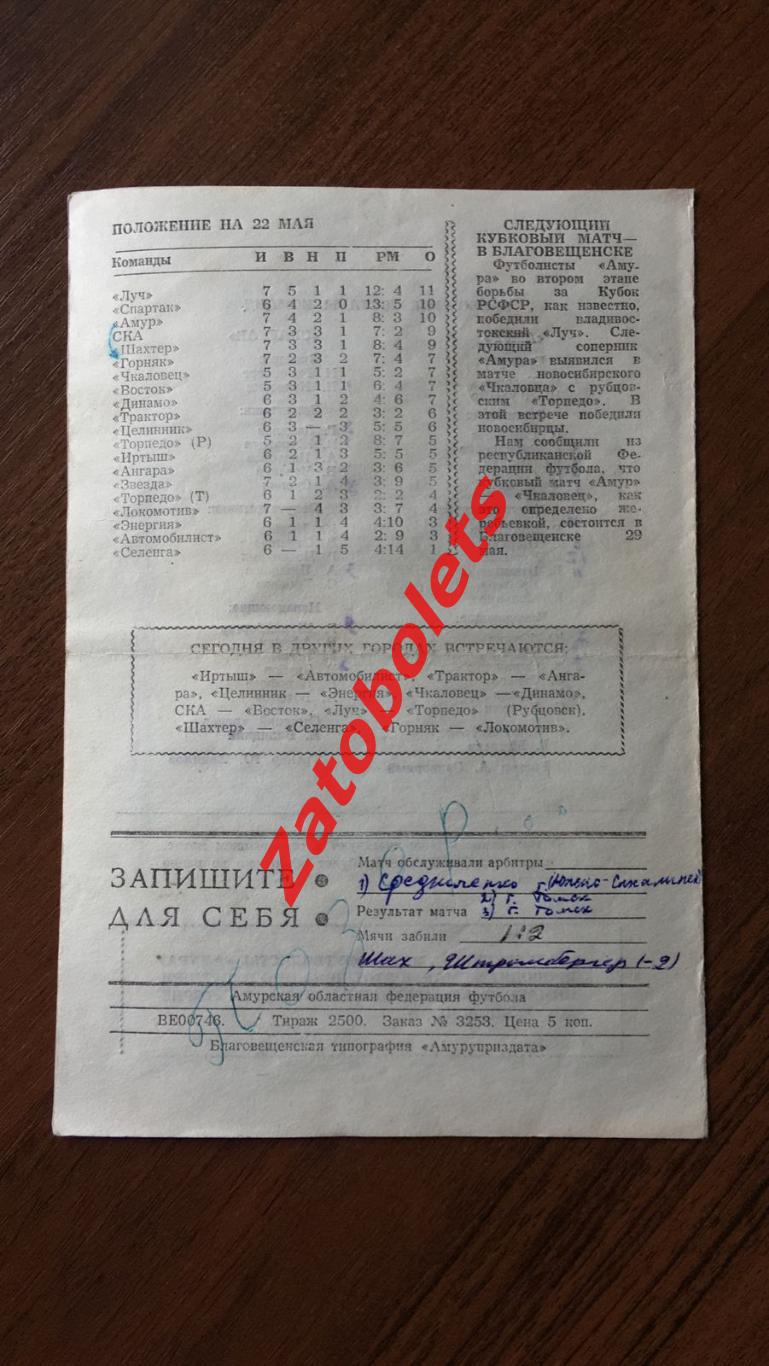 Амур Благовещенск - Спартак Семипалатинск 1977 1