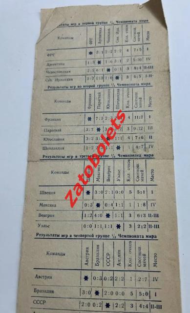Зенит Ленинград - Спартак-Соколово Прага Чехословакия 1958 2