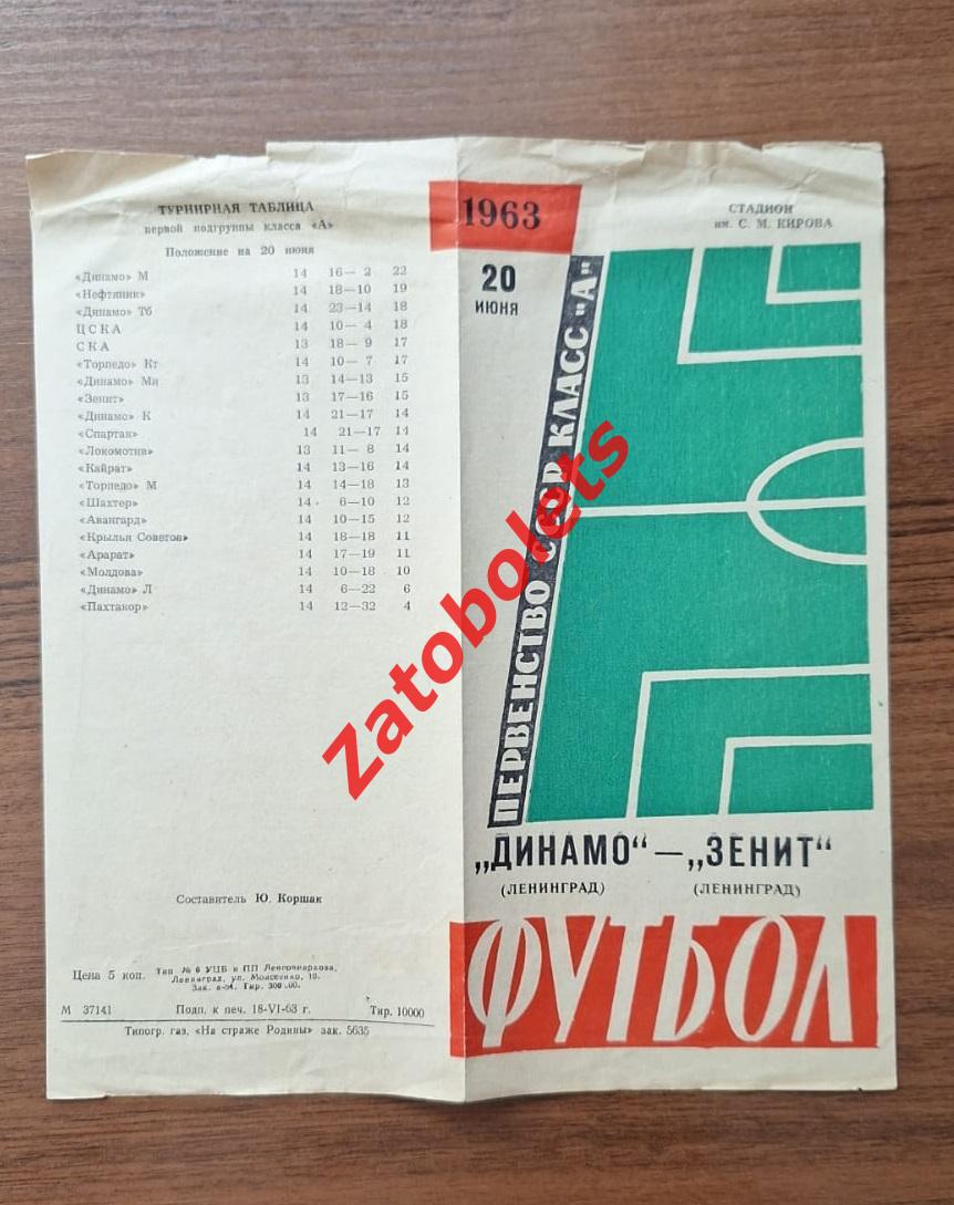 Динамо Ленинград - Зенит 1963 1